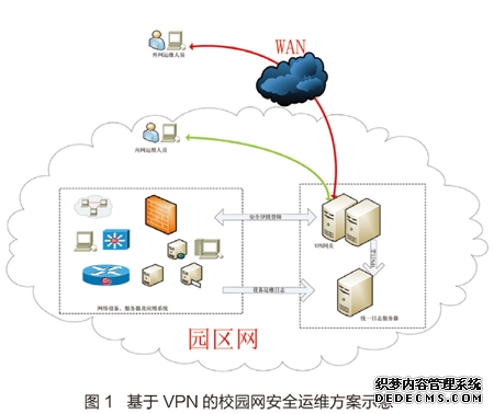 2026年网约车牌照申请全流程解析