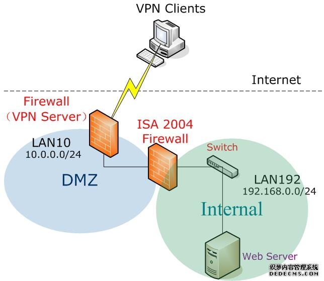 国家互联网应急中心等发布OpenClaw安全使用实践指南