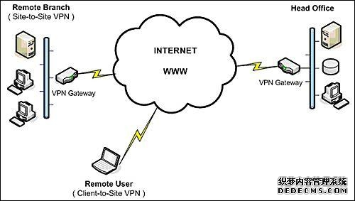 2017年吃鸡加速器大比拼：哪款是你最需要的？