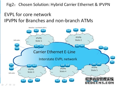 VPN揭秘：你的私人网络通道如何让上网更安全、更自由